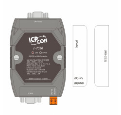 ICP DAS I-7530-FT