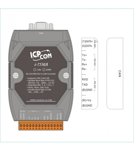 ICP DAS I-7530A