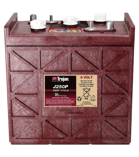 Trojan J250P Trojan J250P