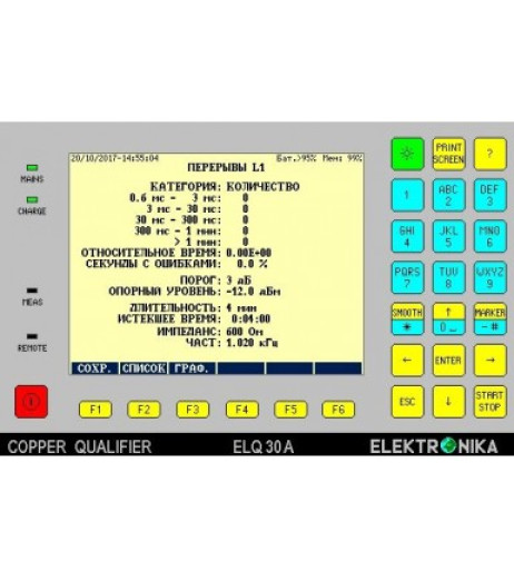 Elektronika SW 409-530-000