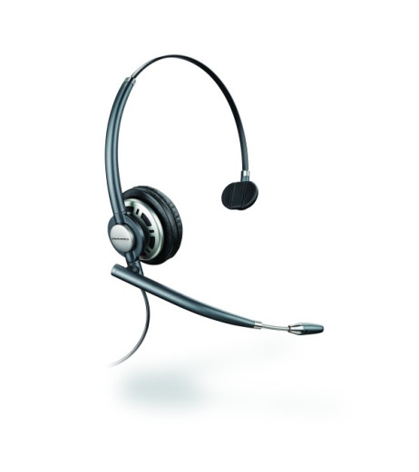 Plantronics EncorePro HW710 BNC Wideband (PL-HW710) Plantronics EncorePro HW710 BNC Wideband (PL-HW710)