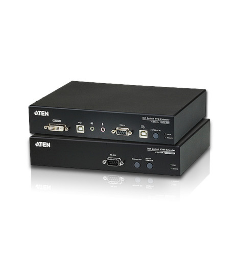ATEN CE690