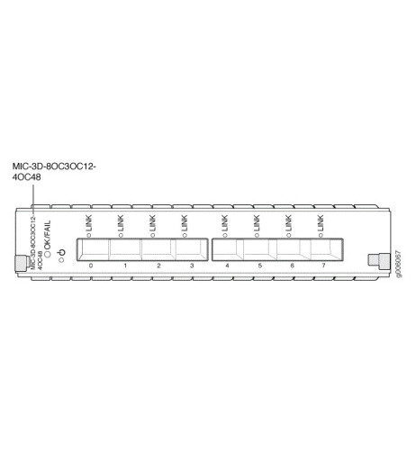 Juniper MIC-3D-8OC3OC12-4OC48