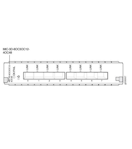 Juniper MIC-3D-4OC3OC12-1OC48