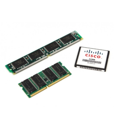 Cisco MEM-1900-512MB =