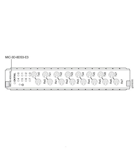 Juniper MIC-3D-8CHDS3-E3-B Juniper MIC-3D-8CHDS3-E3-B