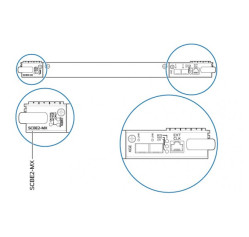 Juniper SCBE2-MX