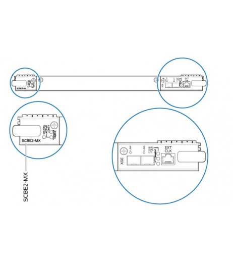 Juniper SCBE2-MX Juniper SCBE2-MX