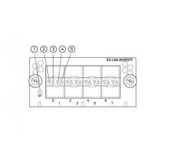 Juniper EX-UM-8X8SFP