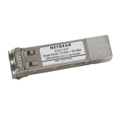 NETGEAR AGM732F