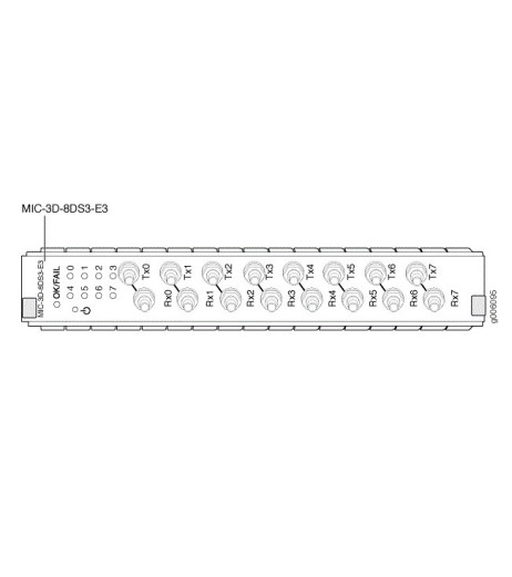 Juniper MIC-3D-8DS3-E3