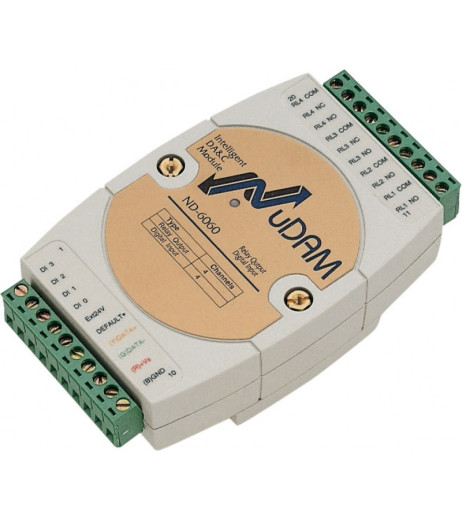 ADLink ND-6060