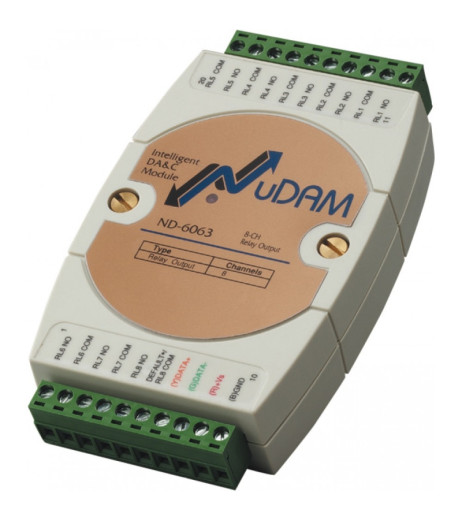 ADLink ND-6063
