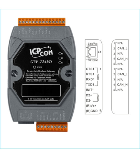 ICP DAS GW-7434D