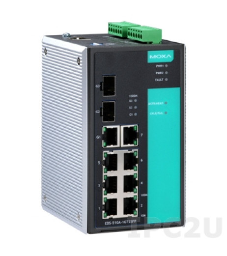 MOXA EDS-510A-1GT2SFP MOXA EDS-510A-1GT2SFP