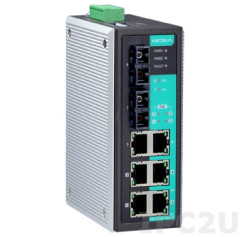 MOXA EDS-P308-SS-SC