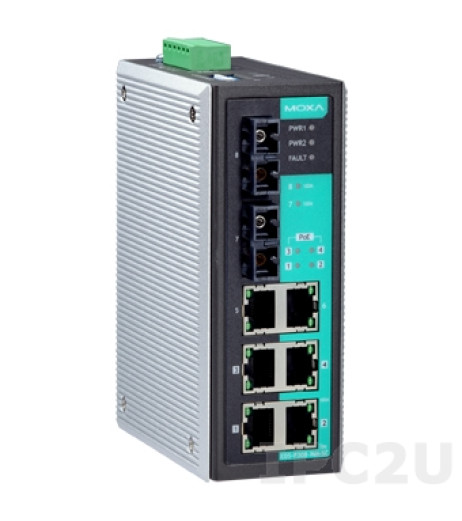 MOXA EDS-P308-SS-SC