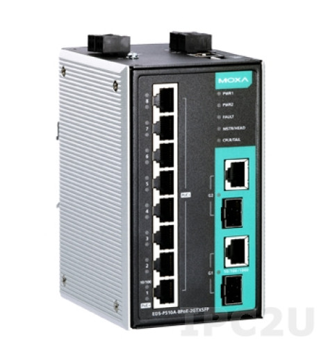 MOXA EDS-P510A-8PoE-2GTXSFP
