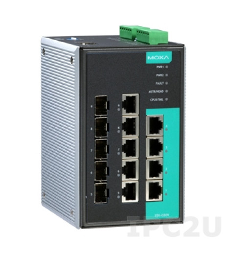 MOXA EDS-G509-T