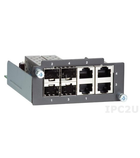 MOXA PM-7200-4GTXSFP