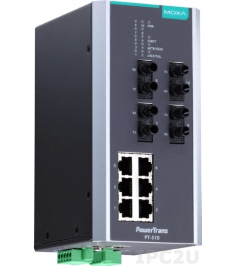 MOXA PT-510-4M-ST-24