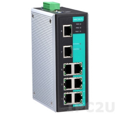 MOXA EDS-408A-EIP