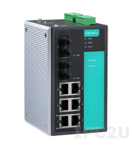 MOXA EDS-508A-MM-ST MOXA EDS-508A-MM-ST