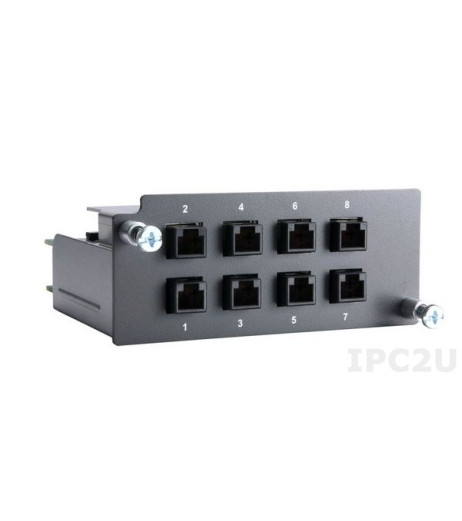 MOXA PM-7200-8MTRJ