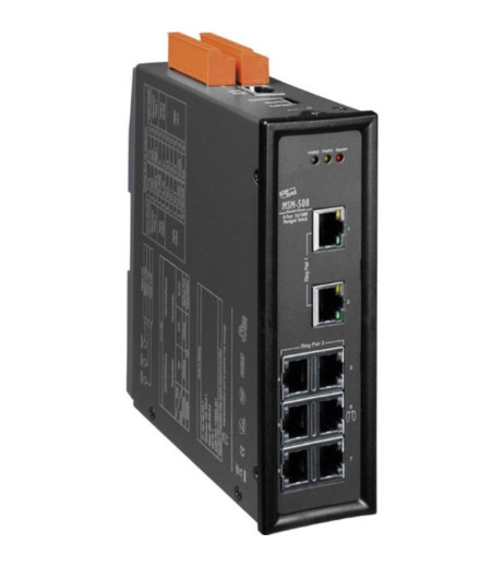 ICP DAS MSM-508