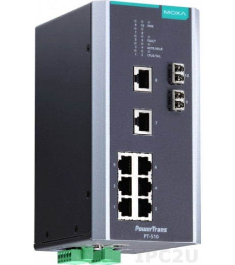 MOXA PT-510-SS-LC-24