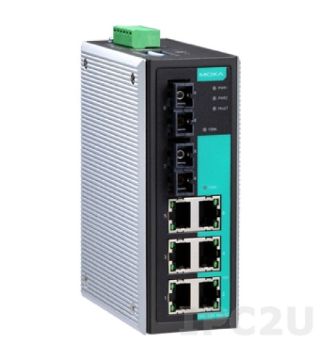 MOXA EDS-308-SS-SC-T