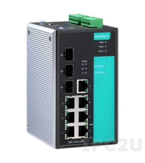 MOXA EDS-510A-3SFP-T