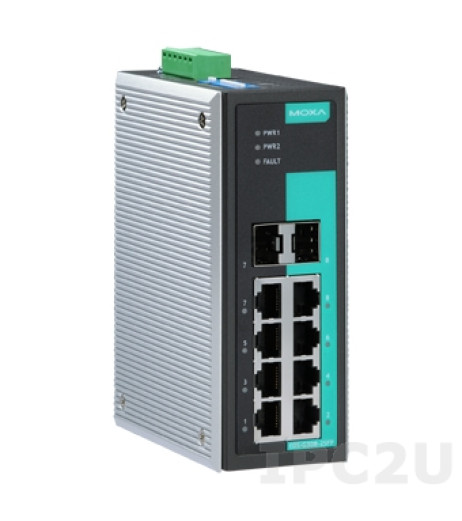 MOXA EDS-G308-2SFP