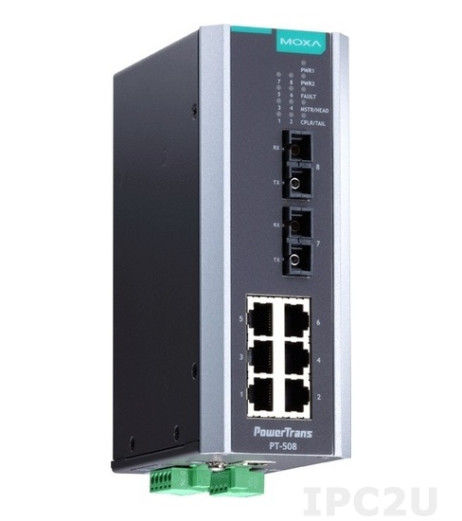 MOXA PT-508-SS-SC-24 MOXA PT-508-SS-SC-24