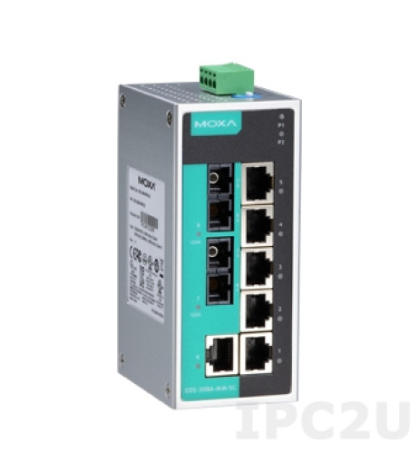 MOXA EDS-208A-SS-SC