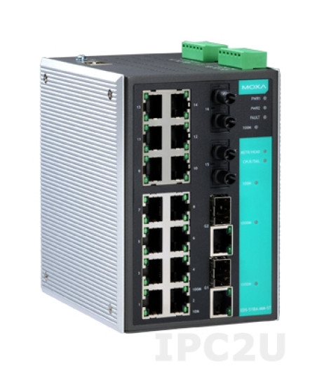 MOXA EDS-518A-MM-ST