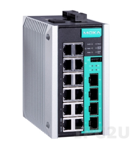 MOXA EDS-G516E-4GSFP