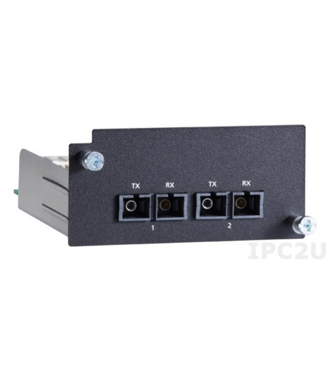 MOXA PM-7500-2MSC