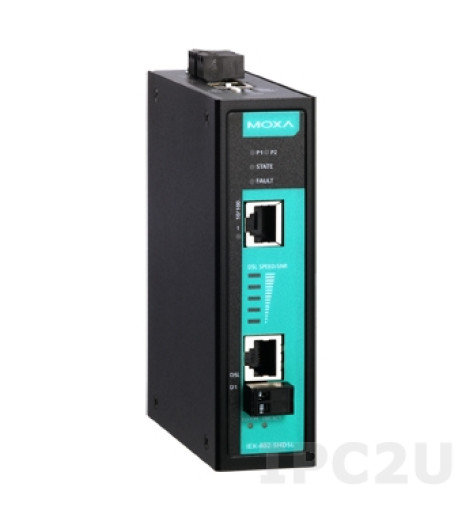 MOXA IEX-402-SHDSL-T