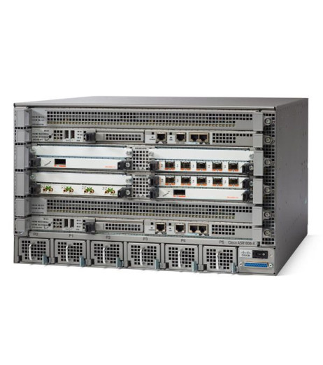 Cisco ASR1006-X Cisco ASR1006-X