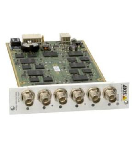 AXIS Q7406
