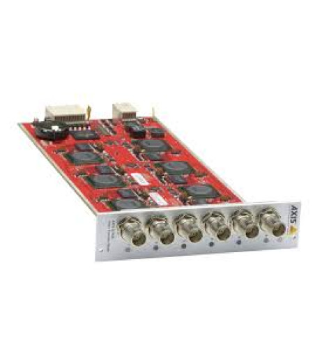AXIS Q7436