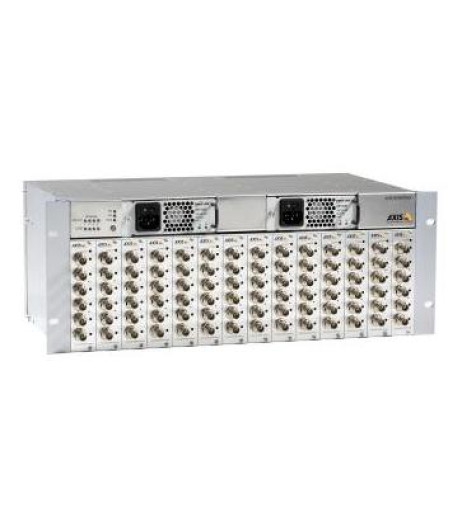 AXIS Q7900 Rack