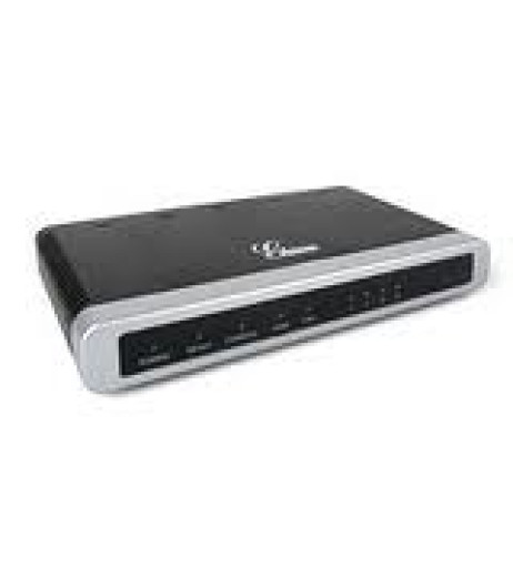 Grandstream GXW4108
